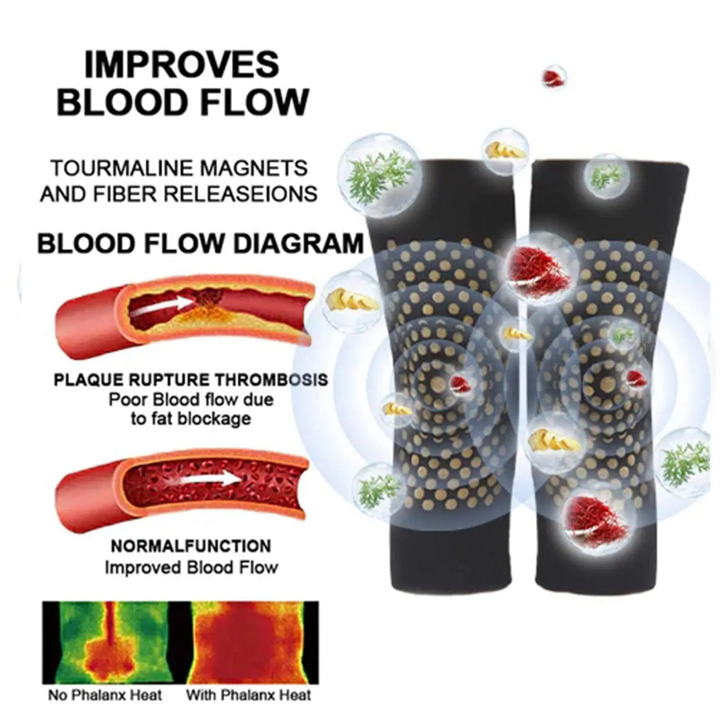 Premium Mugwort Extended Knee Brace, Latex Construction, Self-Heating Warmth, Relieves Knee Pain & Protects Ligaments